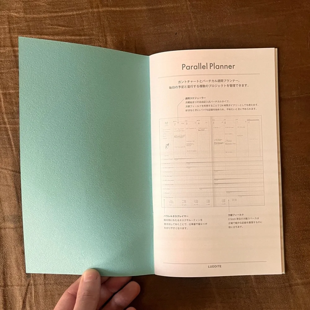 🆕 LUDDITE Function planner series weekly Parallel Planner, tracking, goals